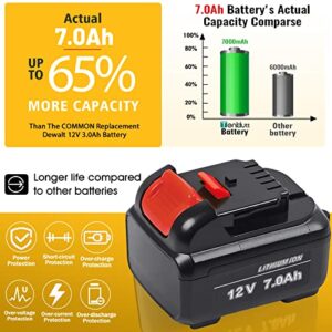 【Upgrade | 7.0AH】 TenHutt 12V Replacement Battery for Dewalt 12V MAX Cordless Power Tool DCB120 DCB123 DCB124 DCB127 Lithium-ion Battery