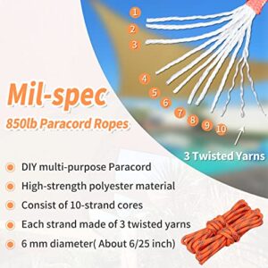 Coolyard 82 Pcs Sun Sail Shade Hardware Kit,Shade Sail Installation Kit 6 inch with Paracord Ropes for Triangle Rectangle Square Sun Shade Sails