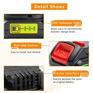 DEWQKI Upgraded 3.0Ah 20V Battery DCB203 Replacement for Dewalt 20V Battery DCB180 DCB200 DCB201 DCB204 DCB206 DCB207 DCD/DCF/DCG Series - Li-ion 2 Pack