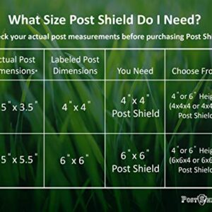 Post Shields Post Protector – This Protects Your Mailbox, Deck & Fence Posts from Damage by Lawn Maintenance Equipment – Fits Wood & Metal Posts – No Tools, Screws or Nails Needed