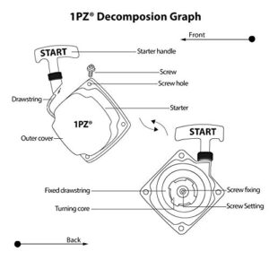 1PZ MOT-P01 Pull Start Recoil With Spacer for Motovox MVS10 43cc 47cc 49cc 2HP Stand-Up Gas Scooter Pocket Dirt Bike Chopper ATV