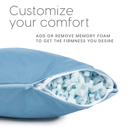 Milliard Pack of 2 Decorative Outdoor Waterproof Couch Pillows with Shredded Memory Foam Throw Pillow with Washable Cover- 18x18 (Blue)