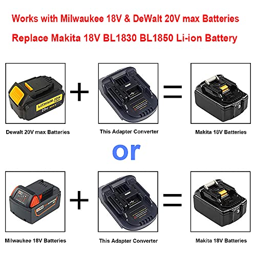 Battery Adapter for Makita 18V Lithium-Ion Cordless Tools, Convert for Milwaukee M18 18V or Dewalt 18V 20V Lithium Battery to Makita 18-Volt BL1830 BL1850 LXT Battery Converter, w/USB Charge Port