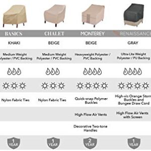 MODERN LEISURE 3134D Basics Outdoor Patio Chair Cover - Water Resistant (33 W x 34 D x 31 H inches), Khaki