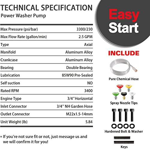 YAMATIC Horizontal Pressure Washer Pump 3/4" Shaft - Max 3300 PSI @ 2.5 GPM - Original Engineering for Most Brand power washer