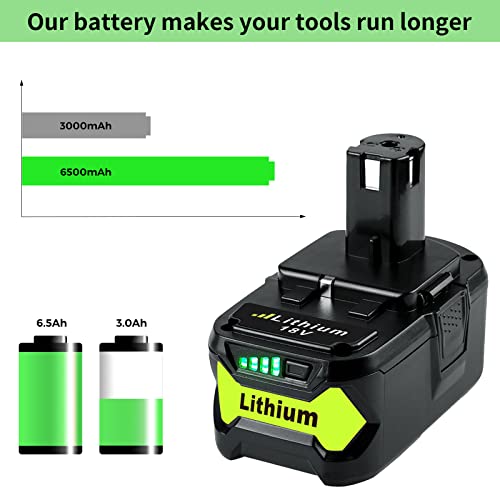 Mingsci 2Pack 6.5Ah P108 18Volt Replacement for Ryobi 18V Battery Lithium Ion P102 P103 P104 P105 P107 P108 P109 P122