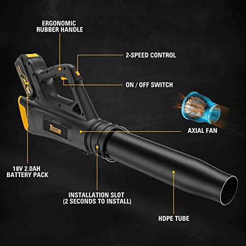 TECCPO Cordless Leaf Blower 20V, Turbine Fan, 85MPH 310CFM Air Volume, Dual Speed Adjustment, 2.0AH Lithium Battery- TDAB02G