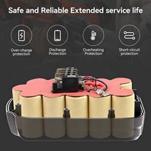 Moticett Upgraded to 3600mAh High Capacity Ni-Mh PC18B Replacement Battery Compatible with Porter Cable 18V Battery PCC489N PCMVC PCXMVC Cordless Tools