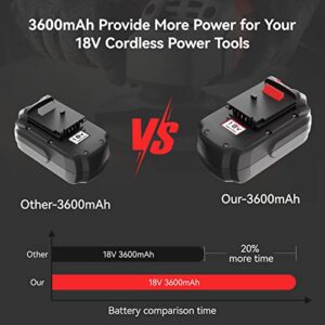 Moticett Upgraded to 3600mAh High Capacity Ni-Mh PC18B Replacement Battery Compatible with Porter Cable 18V Battery PCC489N PCMVC PCXMVC Cordless Tools