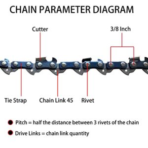 Opuladuo 2PC 12 Inch Chainsaw Chains, Replacement Chain for Dewalt 20V DCCS620B, DCCS620P1 Electric Chainsaw Chains - 3/8'' .043'' 45 Drive Links