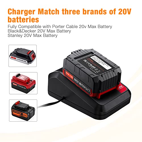 LORDONE 6500mAh PCC685L Battery Compatible with Porter Cable 20V Battery for PCC680L PCC682L PCC685LP PCC681L PCC660B PCC790B Battery with Porter Cable 20V Charger Power Tools Battery（2Packs）