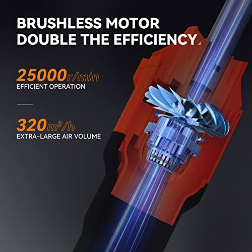 MIUI Leaf Blower - Cordless with Battery and Charger, Electric Cordless Leaf Blower 6 Speed Mode, Battery Powered Handheld Blowers for Lawn Care, Patio, Blowing Leaves and Snow