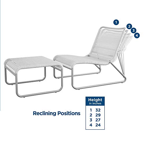 CosmoLiving by Cosmopolitan 88859WHG1E, Lita 2 Piece Patio Lounge and Ottoman Set, White