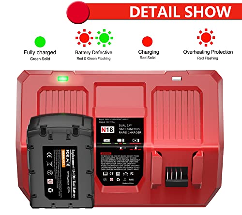 TURPOW Dual Ports Rapid Charger & 2 Packs 6.0 Ah Replacement for Milwaukee M18 Battery Combo, Compatible with Milwaukee 18V Battery 48-11-1862 48-59-1850 + for M18 Milwaukee Battery Charger 48-59-1812