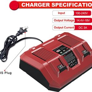 TURPOW Dual Ports Rapid Charger & 2 Packs 6.0 Ah Replacement for Milwaukee M18 Battery Combo, Compatible with Milwaukee 18V Battery 48-11-1862 48-59-1850 + for M18 Milwaukee Battery Charger 48-59-1812