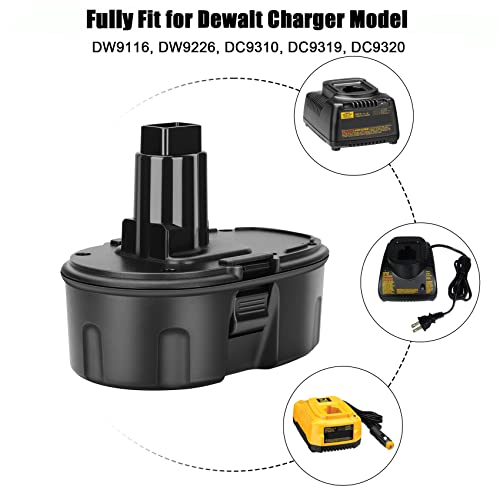 Leisuda 2Pack 4.5Ah 18V DC9098 DC9096 Battery Replacement for Dewalt 18V Battery, Compatible for Dewalt 18V Battery XRP DC9098 DC9096 DC9099 DW9095 DW9096 DW9098 DW9099 DE9038 Cordless Drill