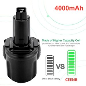 CEENR 2Pack 7.2V 4000mAh Battery Replacement for Dewalt 7.2Volt Battery DE9057 DW9057 DE9085 DW920 DW920K DW920K-2 DW920K2 DW925K DW925K-2 DW925K2 DW968K