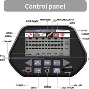 Metal Detector, Professional High Accuracy Metal Detector for Adults & Kids, Adjustable Beach Waterproof Gold Detector with Pinpoint & Sensitive Search Coil, with Multiple Audio Prompts &DISC Modes