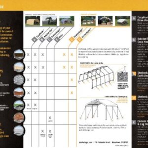 ShelterLogic 82243 Grey 22'x28'x12' Peak Style Shelter