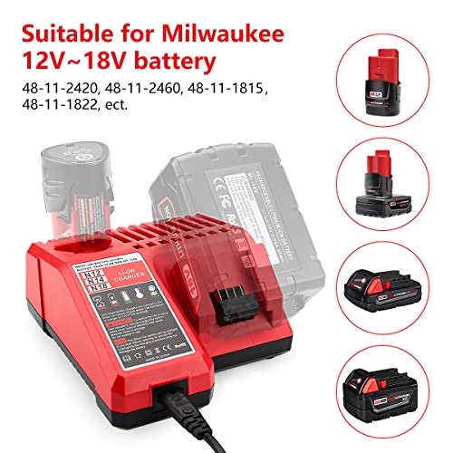 2Pack 6.0Ah 48-59-1850 Battery Replacement for Milwaukee M18 Battery and Charger Compatible with Milwaukee 18V Battery 48-11-1852 48-59-1850 48-11-1850 and Replacement Milwaukee M18 Battery Charger