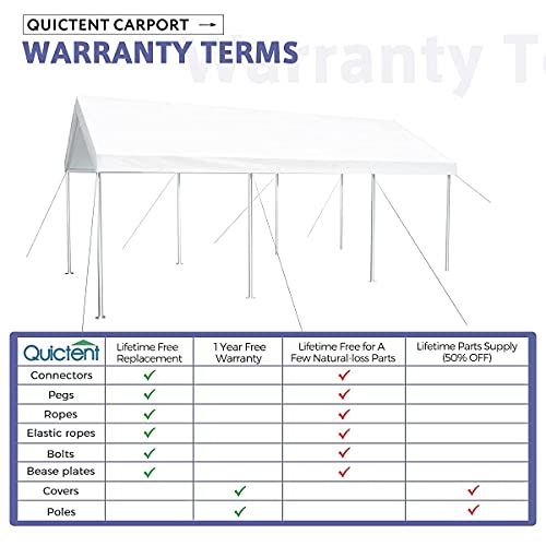 Quictent 10’x20’ Heavy Duty Carport Car Canopy Galvanized Car Boat Shelter with Reinforced Steel Cables-White