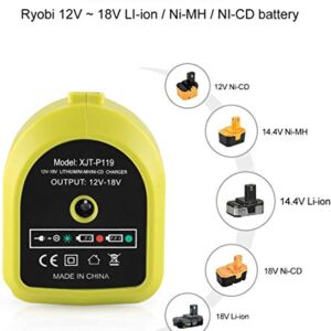 Powilling 2Pack 3.0Ah 18V Ryobi Lithium Replacement Battery for Ryobi 18V Lithium Battery ONE+ P102 P103 P104 P105 P107 18-Volt Cordless Tools Battery Include Charger