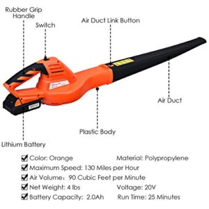 GYMAX Leaf Blower, 20V 2.0Ah Cordless Sweeper of Lightweight & Multi-Purpose Use with Ergonomic Grip, Handheld, 130 MPH 90 CFM, Blower Battery & Charger Included (Orange)