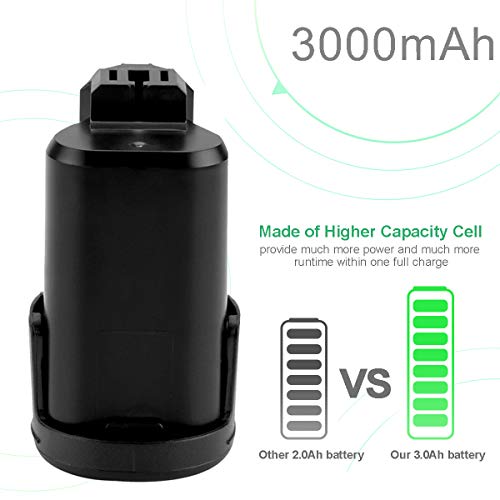 Shentec 3000ｍAh 12V MAX Lithium-Ion B812-03 Replacement Battery Compatible with Dremel 8200 8220 and 8300 Cordless Tools (12V Charger Include)