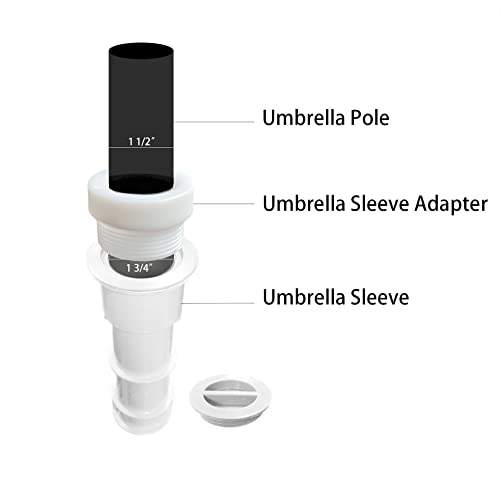 JILINWEI White Pool Umbrella Stabilizer Adapter,Threaded Adapter Sleeves ONLY Fits for 1 3/4" Aquastar Pool Umbrella Insert