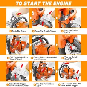 NEO-TEC NS892 Gas Chainsaw with 36 Inch Bar and Chain,92cc 2-Cycle Gasoline Power 5.2KW 6.4HP Chain Saws for Big Wood Cutting,All Parts Fit for MS660 G660