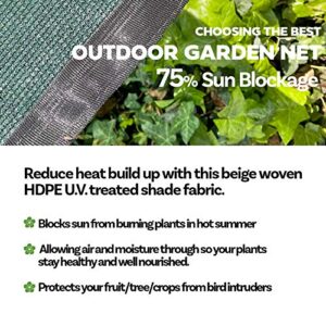 Alion Home 75% Sunblock Garden Net Sun Shade Plant Cover Durable Shade Net Screen for Garden, Greenhouse, Flower, Trees, Fence - Green (6' x 4')