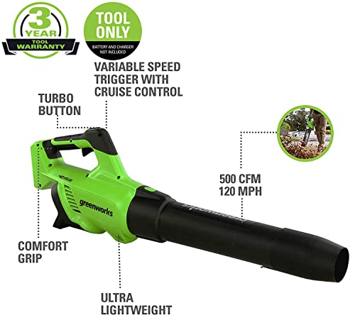 Greenworks BLF349 40V (120 MPH / 500 CFM) Axial Leaf Blower, Tool Only & 0.065" Dual Line Replacement String Trimmer Line Spool, 3 Count (Pack of 1)