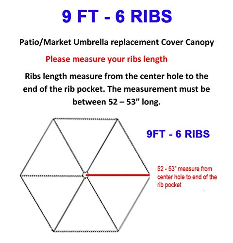 BELLRINO Replacement 9 ft 6 ribs ROYAL BLUE/WHITE STRIPE" STRONG & THICK" Umbrella Canopy (Canopy Only)