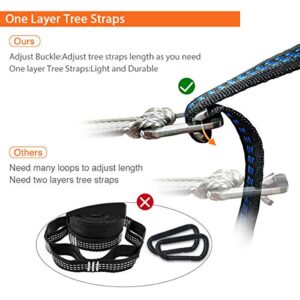 Onewind 2 * 10Ft Hammock Straps Set, Heavy Duty Camping Tree-Friendly Straps Hanging Kit with Safety Lock Cinch Buckle 1 Inch Wide 1500 LBS Durable Lightweight No-Stretch and Easy to Set Up