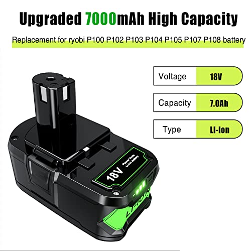 【Upgraded 7000mAh】 2Pack Replacement for Ryobi 18V Battery Lithium ONE+ P108 P102 P103 P104 P105 P107 P109 P122 Cordless Power Tools Battery with LED Indicator