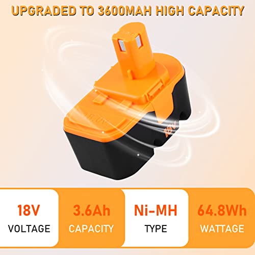 [Upgraded to 3.6Ah] 2 Pack P100 Replacement Battery Compatible with Ryobi 18V Battery One+ Power Tools Replace for P101 ABP1803 BPP1820 1322401 1400672 130224007 1323303 Battery Cordless Power Tools