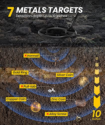 EENOUR Metal Detector for Adults Waterproof - Professional High Accuracy Metal Detectors with 5 Mode, 10" Coil, 10" Detection Depth, Larger LCD Display, Advanced DSP Chip for Treasure Hunting - GC1078