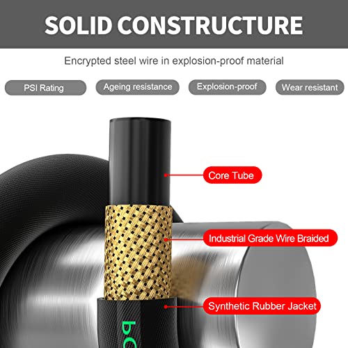 POHIR 3/8" Pressure Washer Hose 50 FT for Cold and Hot Water Max 248°F with Quick Connect, 4800psi Kink Resistant Industry Grade Steel Wire Braided Synthetic Rubber Jacket with 2 M22 14mm Adapter Set