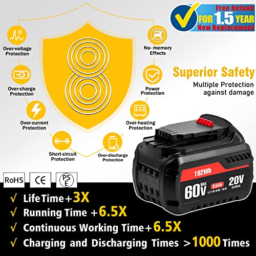 【Upgrade】 CaliHutt 20V/60V/120V MAX 9600mAh Replacement Battery for Flexvolt MAX DCB606 DCB612 DCB606-2 DCB609-2 DCB204 DCB206 Cordless Power Tools Lithium-ion Battery