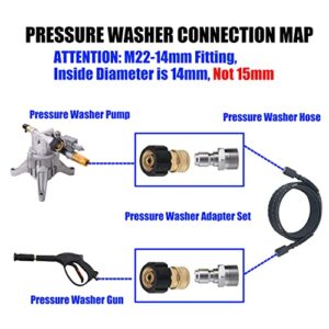 JOEJET Pressure Washer Adapter Set, M22 to 3/8'' Quick Connect for Pressure Washer Hose, M22 14mm to M22 Metric Fitting, 5000 PSI