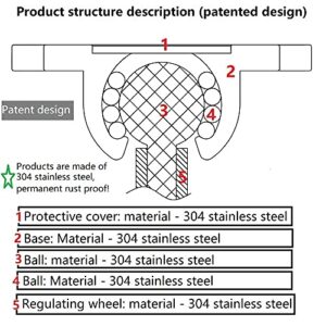 Dakzhou Porch Swing Suspension Kit Hardware, 360° Rotation +30° Hanger and Stainless Steel Springs, 1000 LB Patio Swing Suspension Kit, Sandbag Hanging Chair Hammock