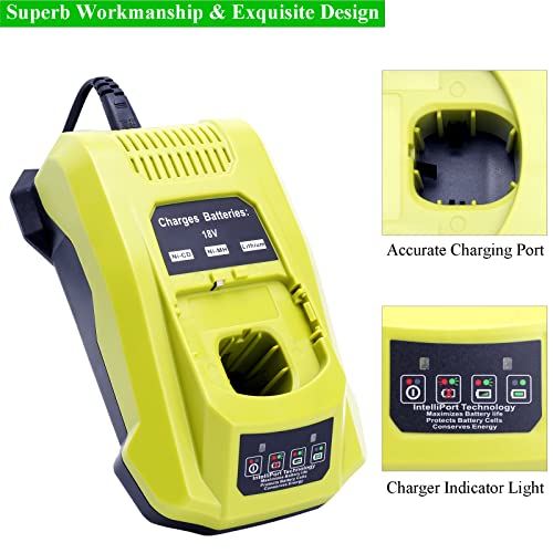 Lasica Compatible with Ryobi P117 One+ Battery Charger, Replacement for Ryobi 12V-18V ONE+ Plus Cordless Power Tool Battery Charger