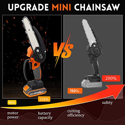 Mini Chainsaw 6 Inch Cordless Kit 2023, Oyffo Handheld Chainsaw Battery Powered, Cordless Mini Chainsaw with 2 Batteries and Charger, Small Power Chain Saw for Tree Trimming & Wood Cutting