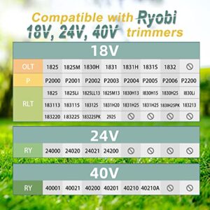 Trimmer String for Ryobi One+ AC14RL3A ,Line String Trimmer Replacement Spool 0.065-Inch Compatible with Ryobi 18v, 24v, and 40v Cordless String Trimmer, 15 Packs（12 Trimmer Line,3 Trimmer Cap）