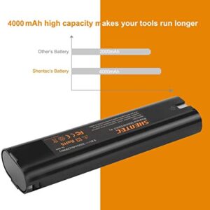 Shentec Upgraded 2 Pack 9.6V 4.0Ah Battery Compatible with Makita 9000 9033 6095d da391d kr23/43 9600 6096d 9001 9002 192696-2 193890-9 632007-4, Ni-MH Battery Pack