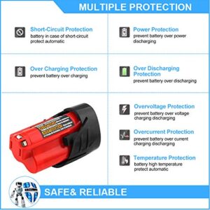 Topbatt 3.0Ah Replacement Battery Compatible with Milwaukee M12 12V Battery 48-11-2411 48-11-2420 48-11-2401 48-11-2402 48-11-2401 12-Volt Lithium-ion Battery 2 Pack