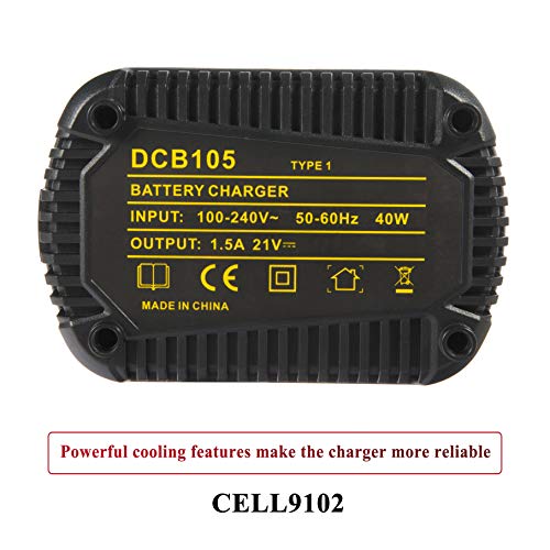 20V Battery Charger for Dewalt MAX 20 Volt Battery DCB205 and MAX 12V Battery DCB120,CELL9102 Replace DCB112 DCB101 DCB105 DCB115 DCB127 20 Volt Lithium Battery Charger