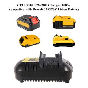 20V Battery Charger for Dewalt MAX 20 Volt Battery DCB205 and MAX 12V Battery DCB120,CELL9102 Replace DCB112 DCB101 DCB105 DCB115 DCB127 20 Volt Lithium Battery Charger