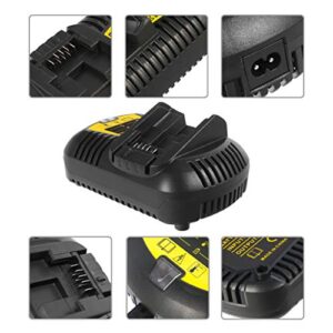 20V Battery Charger for Dewalt MAX 20 Volt Battery DCB205 and MAX 12V Battery DCB120,CELL9102 Replace DCB112 DCB101 DCB105 DCB115 DCB127 20 Volt Lithium Battery Charger