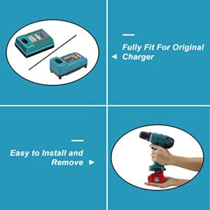 2Pack 3600mAh 12 Volt Replacement Battery Compatible with Makita 12V Battery Ni-Mh 1200 1220 1201 PA12 1222 1233S 1233SA 1233SB 1234 1235 192681-5 Cordless Power Tools